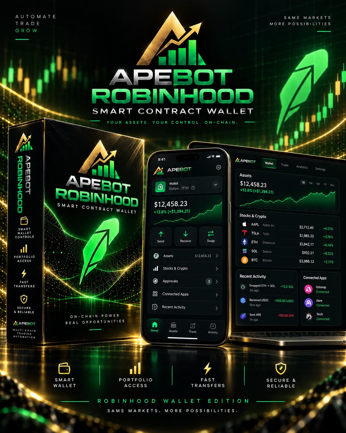 ApeBot Robinhood Smart Contract Wallet product artwork; illustrative interface figures