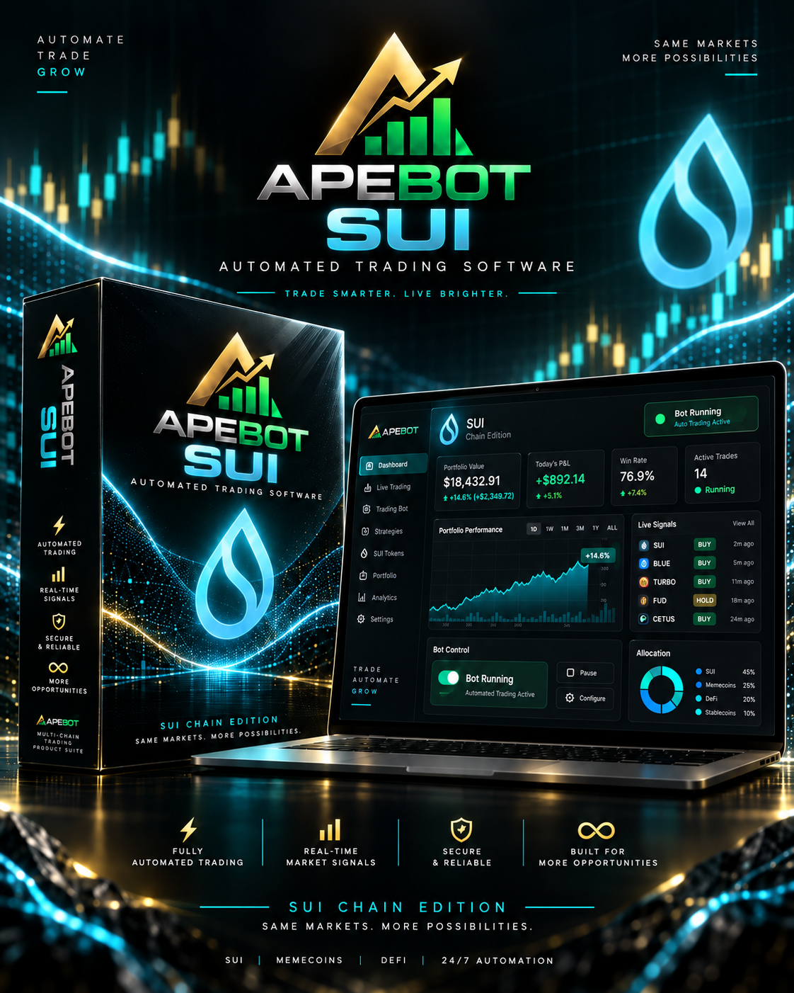 ApeBot SUI Beta product artwork; illustrative interface figures