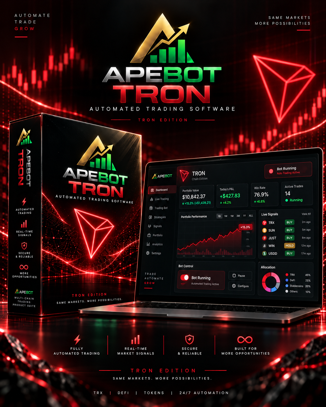 ApeBot TRON Beta product artwork; illustrative interface figures