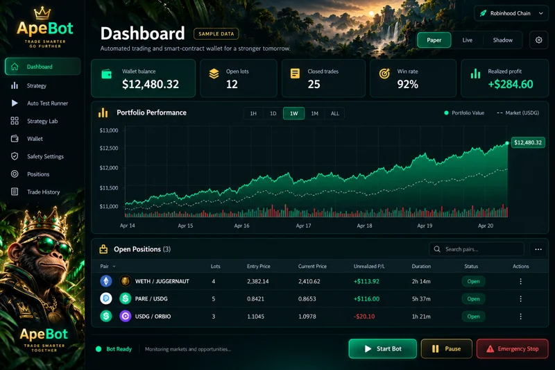 ApeBot Original Modern · ApeBot interface template preview