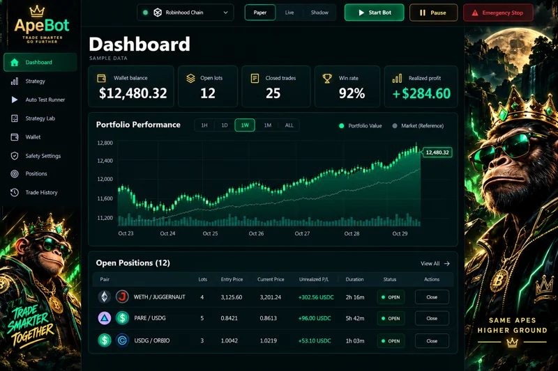 ApeBot Original Solstice · ApeBot interface template preview