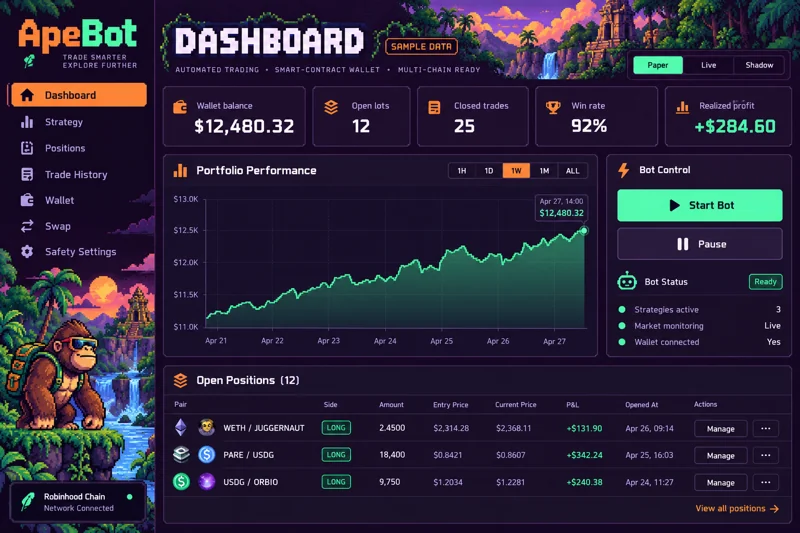Arcade Jungle · ApeBot interface template preview