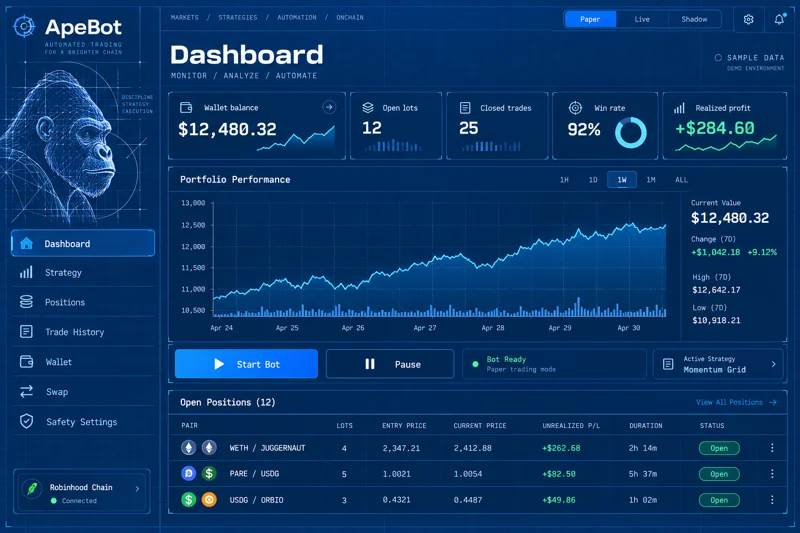 Blueprint · ApeBot interface template preview