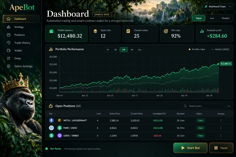 Emerald Crown · ApeBot interface template preview