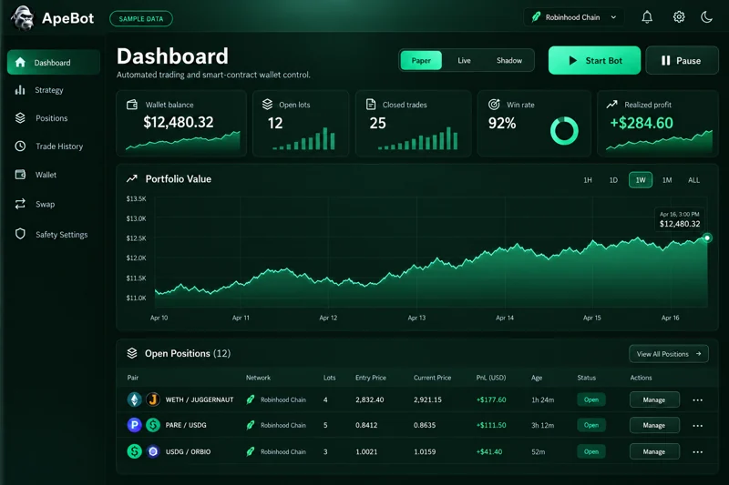 Lunar Emerald Green · ApeBot interface template preview