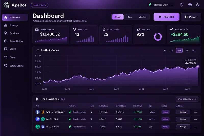Lunar Purple · ApeBot interface template preview