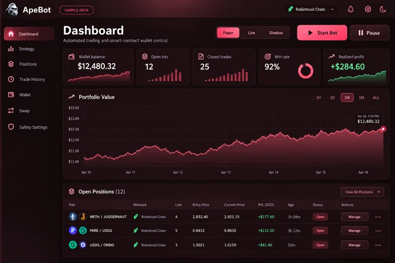 Lunar Red · ApeBot interface template preview