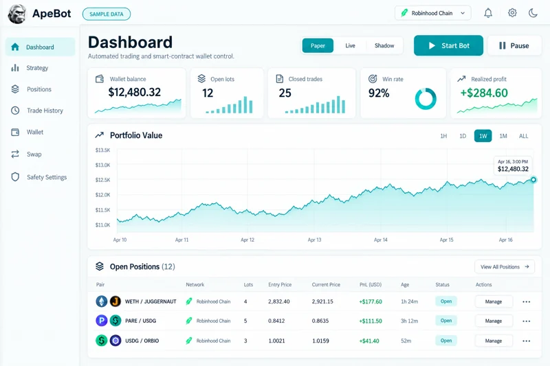 Lunar White · ApeBot interface template preview