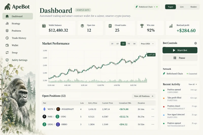 Nordic Grove · ApeBot interface template preview