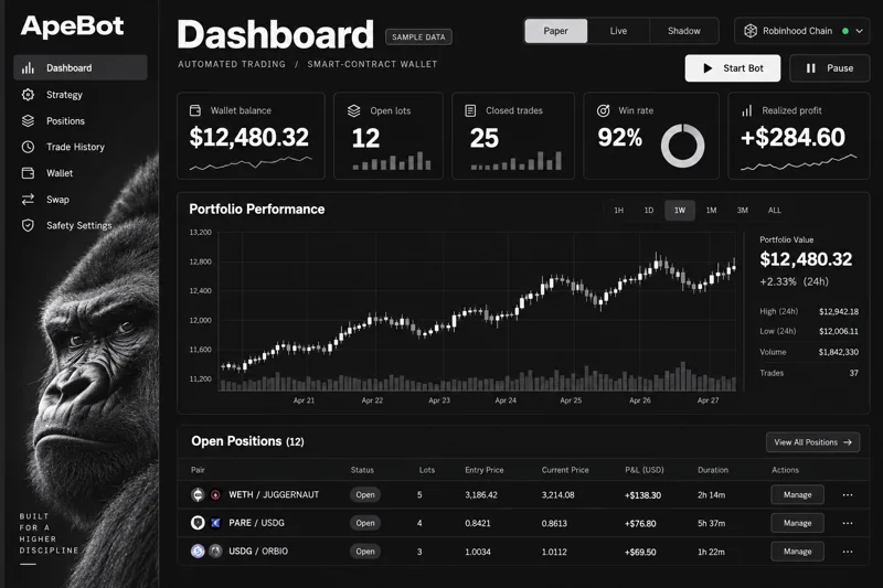 Obsidian · ApeBot interface template preview
