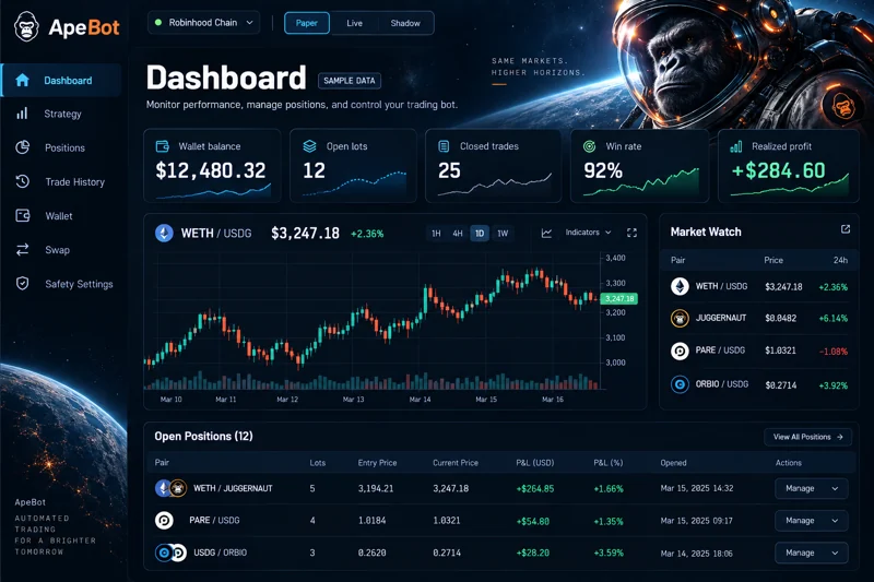 Orbital · ApeBot interface template preview