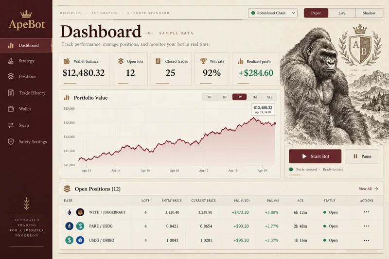 Paper Ledger · ApeBot interface template preview
