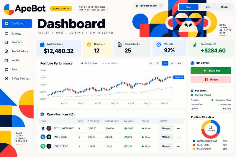 Prism · ApeBot interface template preview