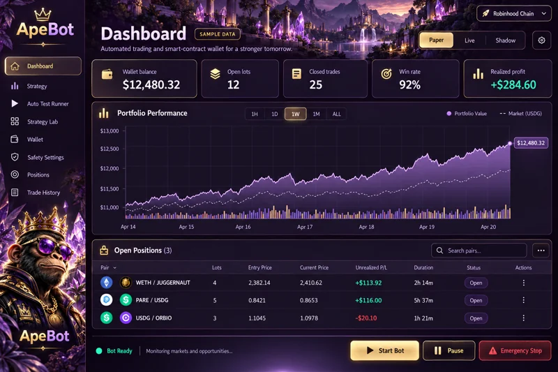 Royal Amethyst · ApeBot interface template preview