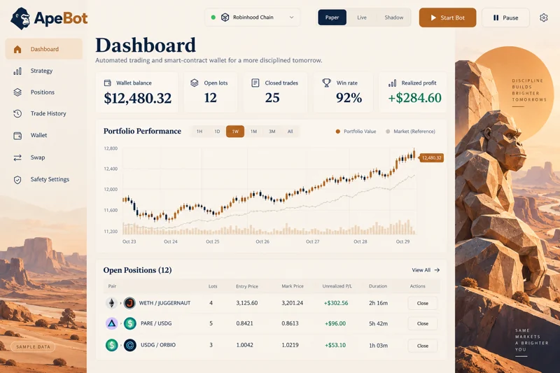 Solstice · ApeBot interface template preview